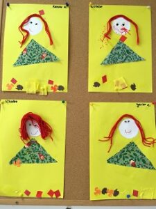 Praca plastyczna wykonana przez dzieci: Pani Jesień w czerwonych włosach wykonanych z włóczki, zielonej sukience z motywem jarzębiny na żółtym tle.