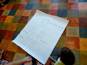 Na podłodze leży duży, biały brystol, z narysowanym chłopcem i napisami: miły dla innych, wesoły, bawić się, rysować. Nad kartką siedzi chłopiec.